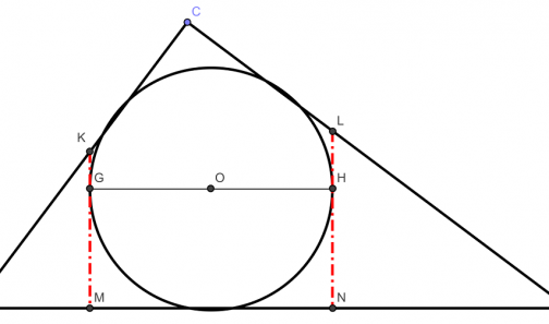 Как вписать окружность в треугольник