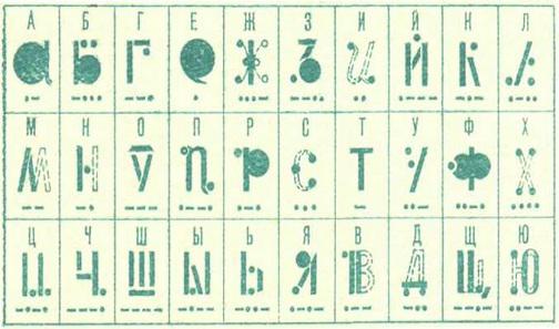 Как научиться азбуке Морзе
