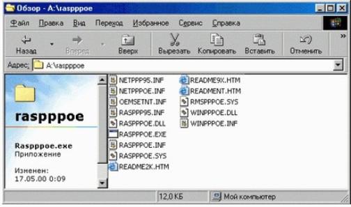 Как установить RASPPPOE 